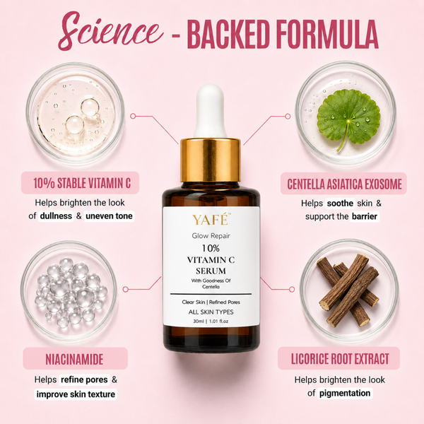 Yafé Glow Repair 10% Vitamin C Serum with goodness of Centella | 30ml
