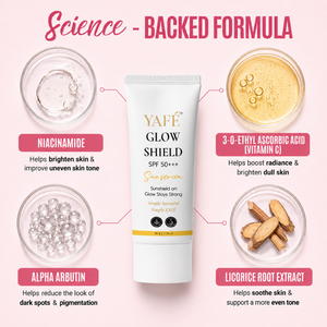 Yafé Glow Shield Sunscreen SPF 50 PA+++ with Niacinamide & Arbutin, 50g