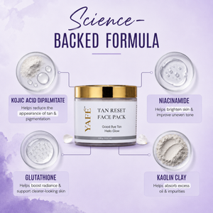 Yafé De-Tan Brightening Face Pack with Kojic Acid & Niacinamide, 50g