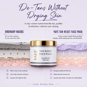 Yafé De-Tan Brightening Face Pack with Kojic Acid & Niacinamide, 50g
