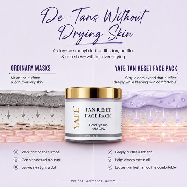 Yafé De-Tan Brightening Face Pack with Kojic Acid & Niacinamide, 50g